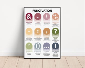 PUNCTUATION POSTER, Grammar Chart for Homeschool, Classroom Decor, Teaching Resources, Educational poster, printable, digital download