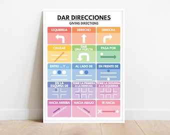 Spanish Language, GIVING DIRECTIONS POSTER, Vocabulary Chart for Homeschool, Classroom Decor, Educational poster, Digital Download