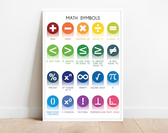 MATH SYMBOLS POSTER, Educational poster, Numeracy, Symbols, Math, Rainbow colors, Classroom Wall Art Poster, Printable, digital download