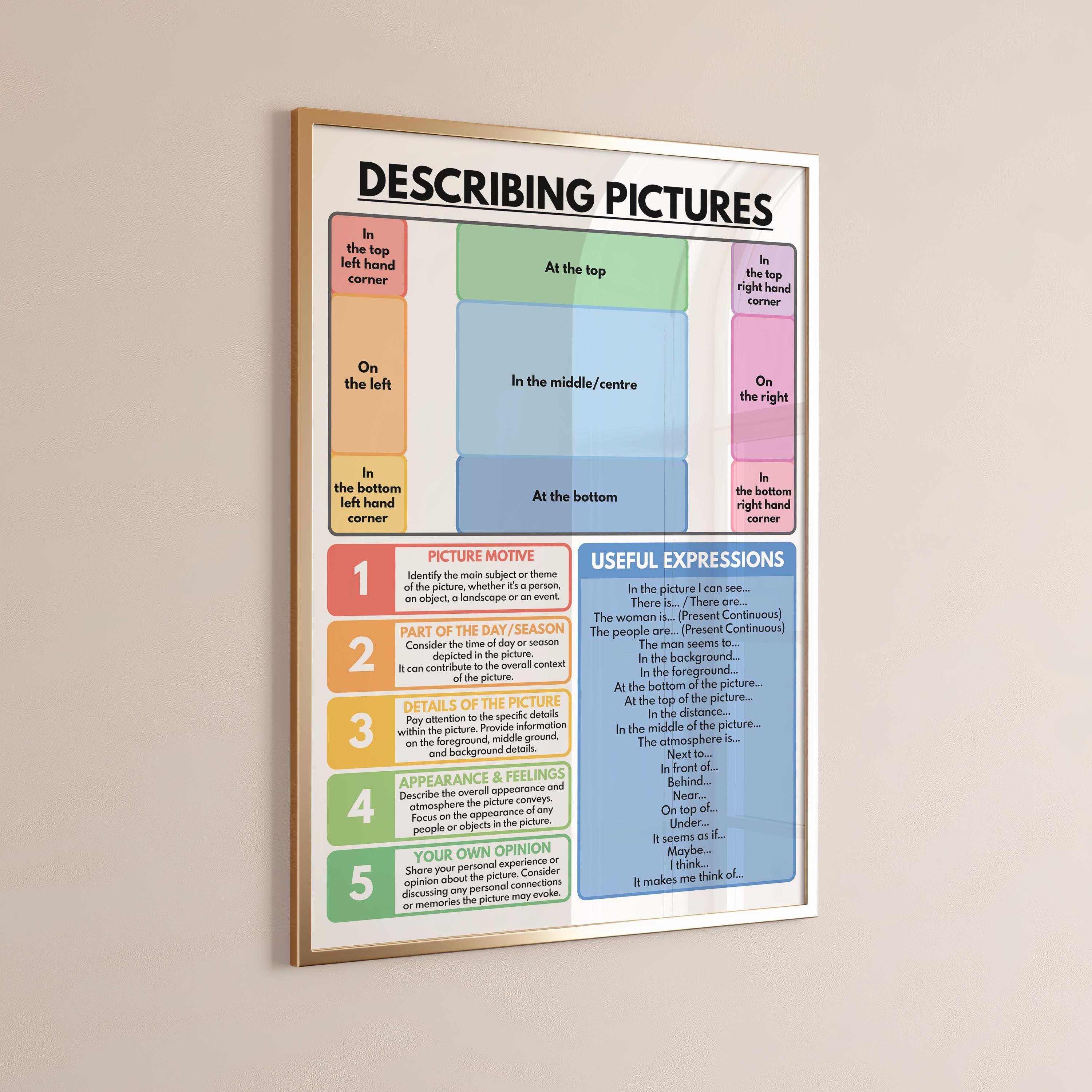 DESCRIBING PICTURES POSTER, How to Descrive a Picture or a Photo