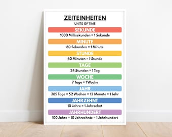 German Language, UNITS OF TIME, Educational Posters, Teaching Tools, Visual Aids, Classroom Wall Art, Printable, Digital Download