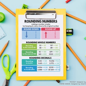 ROUNDING NUMBERS POSTER, Educational Poster, Math, Math Print, Rainbow ...