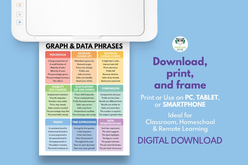 Data English Graph & Data Vocabulary Poster: English Classroom Decor (digital ...