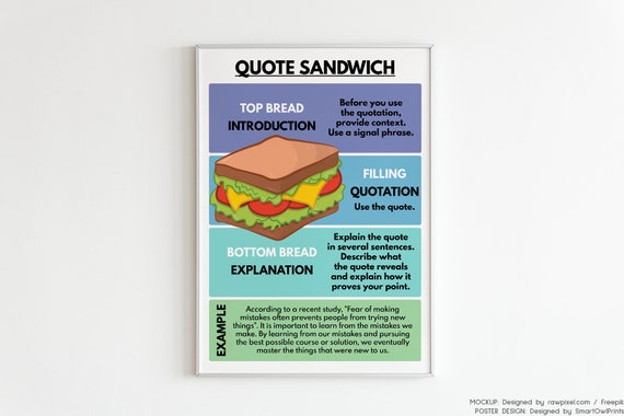 Quote Sandwich Comment Introduire Une Citation Langue Etsy France