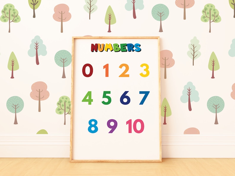 Numbers Educational Poster: Montessori Classroom Decor (digital ...