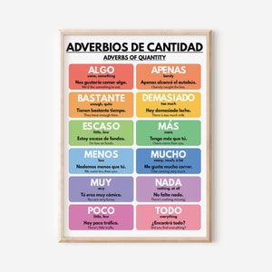 Spanish language, ADVERBS OF QUANTITY, Grammar Chart Poster Homeschool and Classroom Educational Tool, digital download image 1
