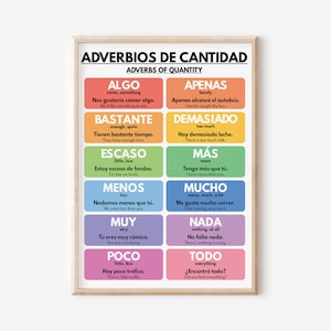 Spanish language, ADVERBS OF QUANTITY, Grammar Chart Poster - Homeschool and Classroom Educational Tool, digital download