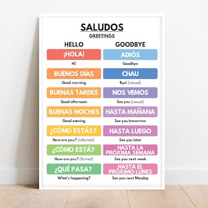 Spanish language, SALUDOS / GREETINGS, Classroom Decor, Spanish Classroom, Educational poster, printable, digital download