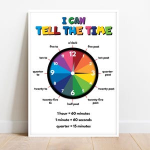 Learn to TELL TIME educational poster, What Time Is It? Clock, Teaching Tool, Rainbow colors, Classroom Decor, Printable, digital download