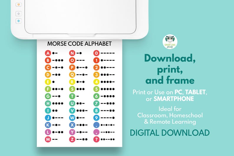 MORSE CODE POSTER, Morse Alphabet, Chart for Homeschool, Classroom ...