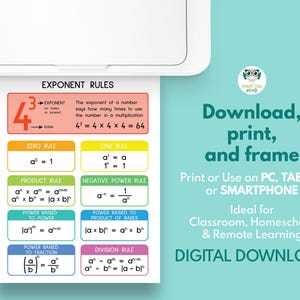 EXPONENT RULES POSTER, Printable Educational Posters, Math Rules ...