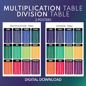 May include: Two educational posters with multiplication and division tables. The tables are color-coded and organized by numbers one through twelve. The text "Multiplication Table" and "Division Table" are at the top. The words "Digital Download" are at the bottom.