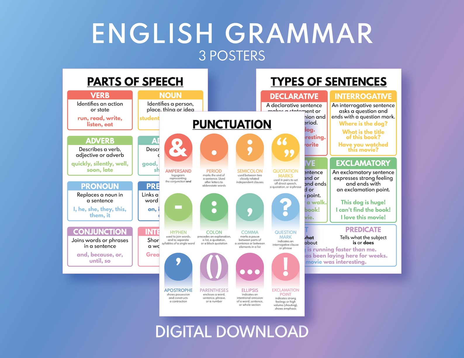 ENGLISH GRAMMAR POSTERS - 3 Posters Set, English Grammar Poster Set ...
