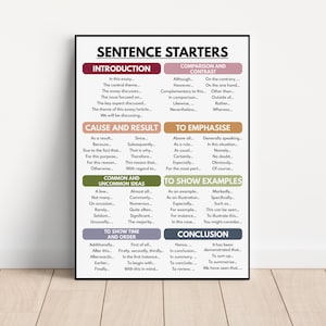 SENTENCE STARTERS POSTER, How to schreibe an essay, Homeschool, Englisch Klassenzimmer Poster, Lernposter, druckbar, digitaler Download