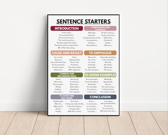 SENTENCE STARTERS POSTER, How to write an essay, Homeschool, English Classroom Poster, Educational poster, printable, digital download