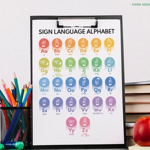 SIGN LANGUAGE ALPHABET Poster, American Sign Language, Homeschool ...