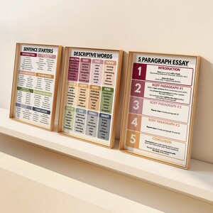 May include: Three framed educational posters. The first poster displays sentence starters, the second lists descriptive words, and the third outlines the structure of a 5-paragraph essay. The posters are in wooden frames and are displayed on a white shelf.