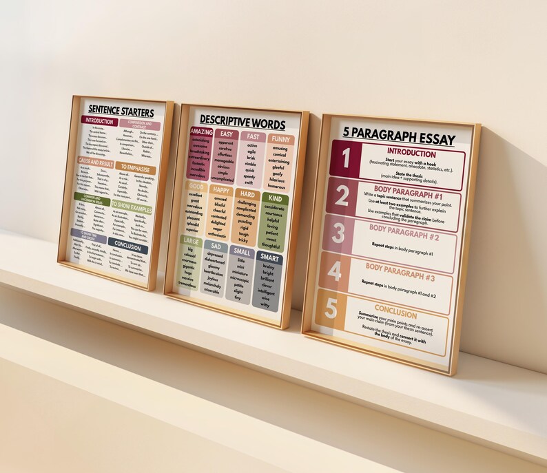 May include: Three framed educational posters. The first poster displays sentence starters, the second lists descriptive words, and the third outlines the structure of a 5-paragraph essay. The posters are in wooden frames and are displayed on a white shelf.