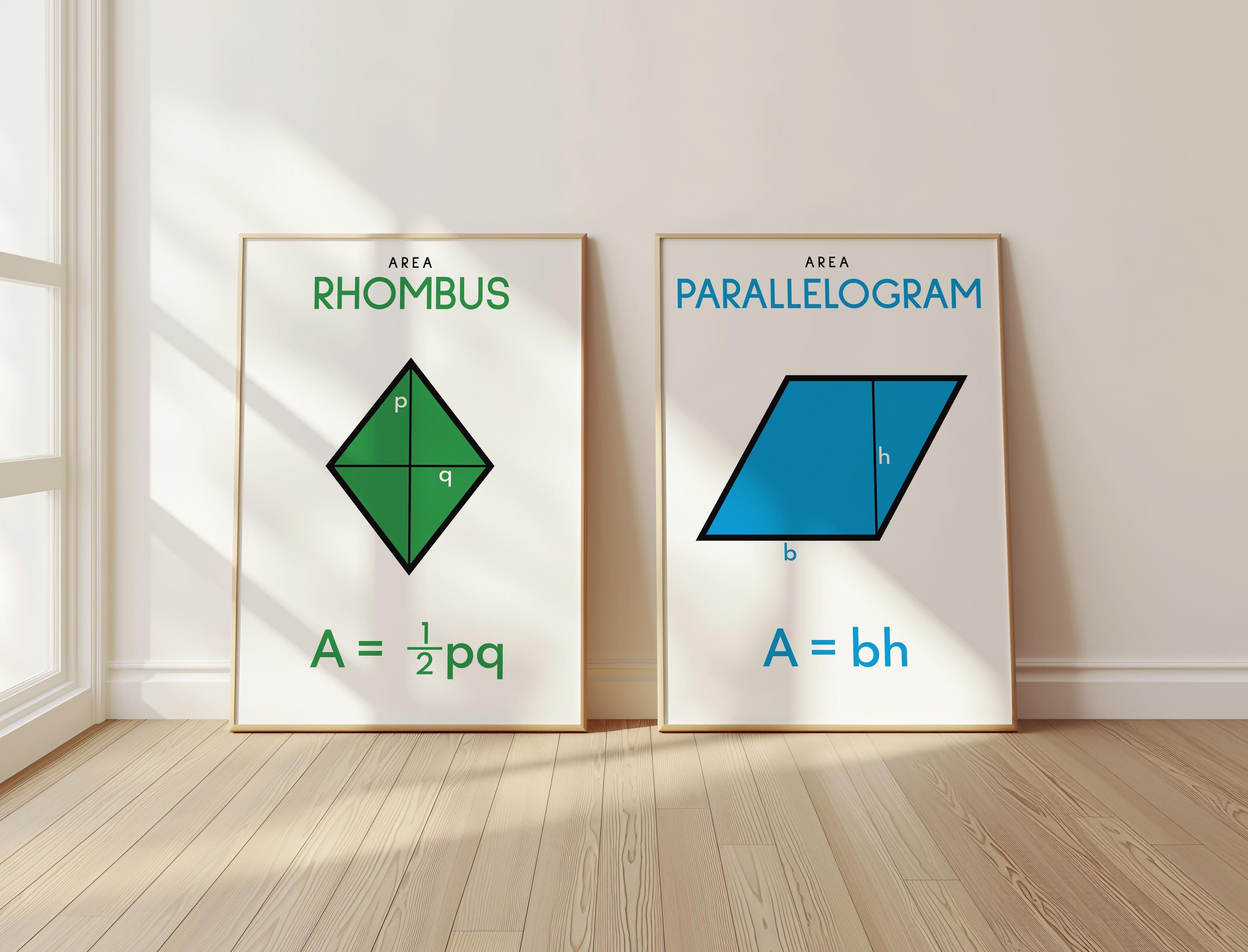 AREA FORMULAS POSTERS, Set of 8 Posters, Geometry, Educational Poster ...