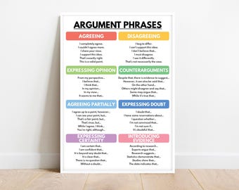 ARGUMENT PHRASES POSTER, Sentence Starters, Homeschool, English Classroom Wall Decor, Educational Posters, Printable, Digital Download