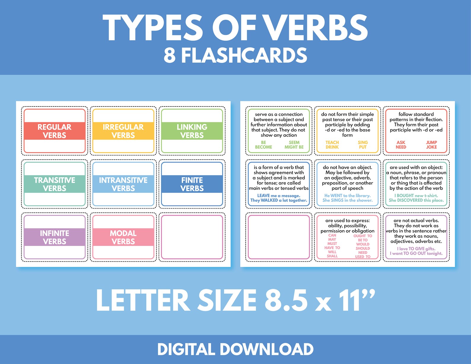 PARTS of SPEECH FLASHCARDS for Kids, 58 Flash Cards, English Grammar