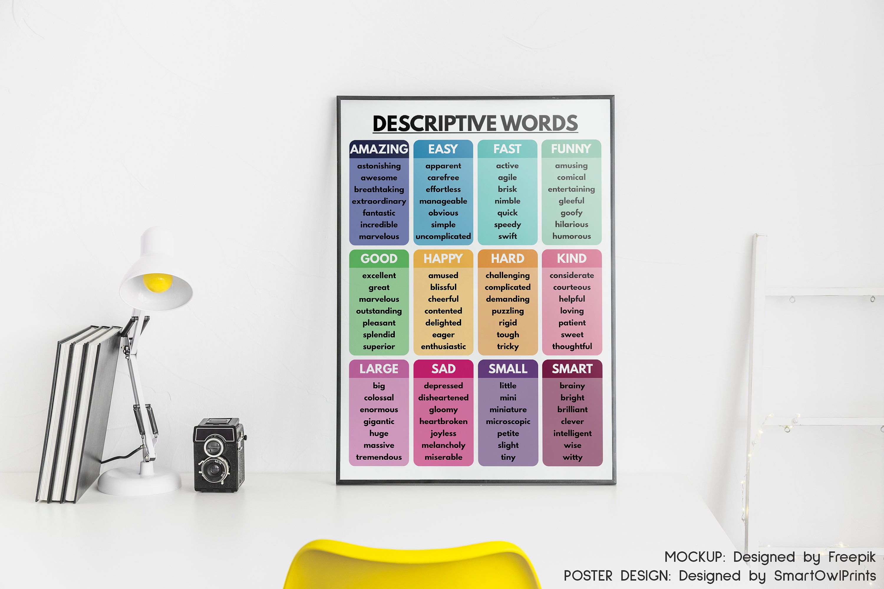 DESCRIPTIVE WORDS POSTER, Grammar Chart for Homeschool, English Classroom Poster, Educational