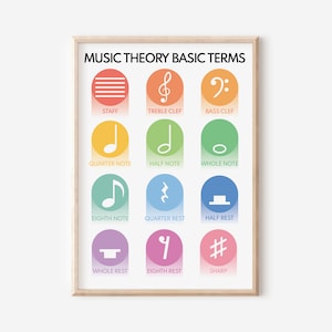 MUSIC THEORY POSTER - Basic Terms, Music Educational Poster for Kids, Classroom Wall Art Ideas, Teacher Resources, Digital Download