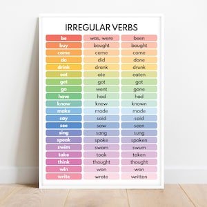 IRREGULAR VERBS, Parts of speech, Grammar Chart for Homeschool, Classroom Poster, Educational poster, printable, digital download