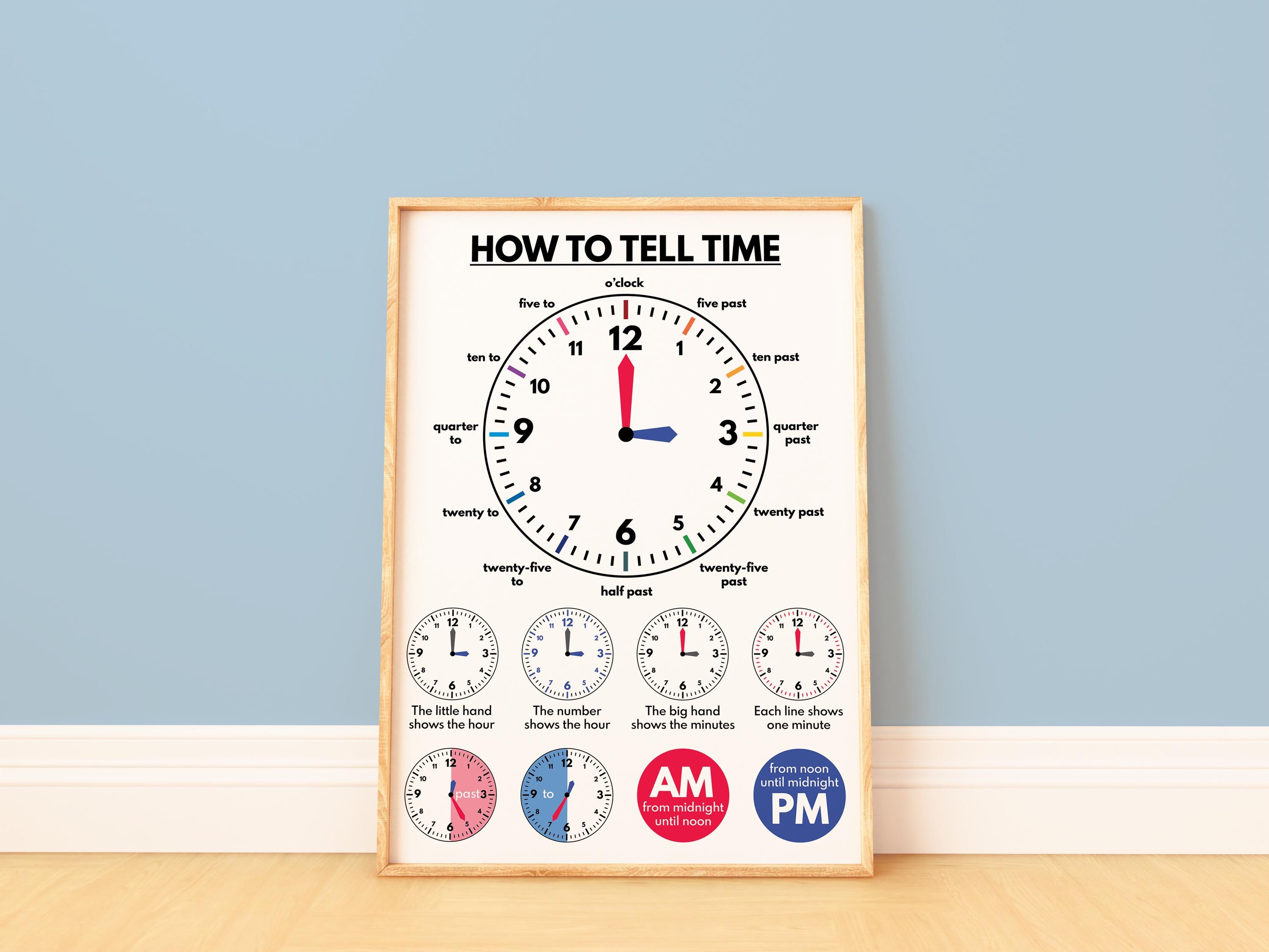 TELLING TIME, Educational Posters, What Time is It, Teacher Resources ...
