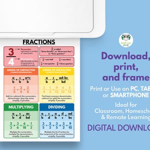 FRACTIONS POSTER, Fractions Operations, Educational Posters for Kids ...