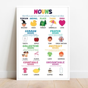 NOUNS FOR KIDS, Types of Nouns, English Grammar Anchor Chart for Homeschool, Classroom Educational Poster, Printable, Digital Download