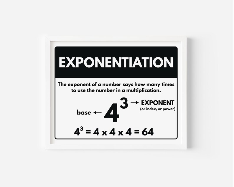 Exponent Rules Poster Set: Math Classroom Decor (digital Download) - Etsy