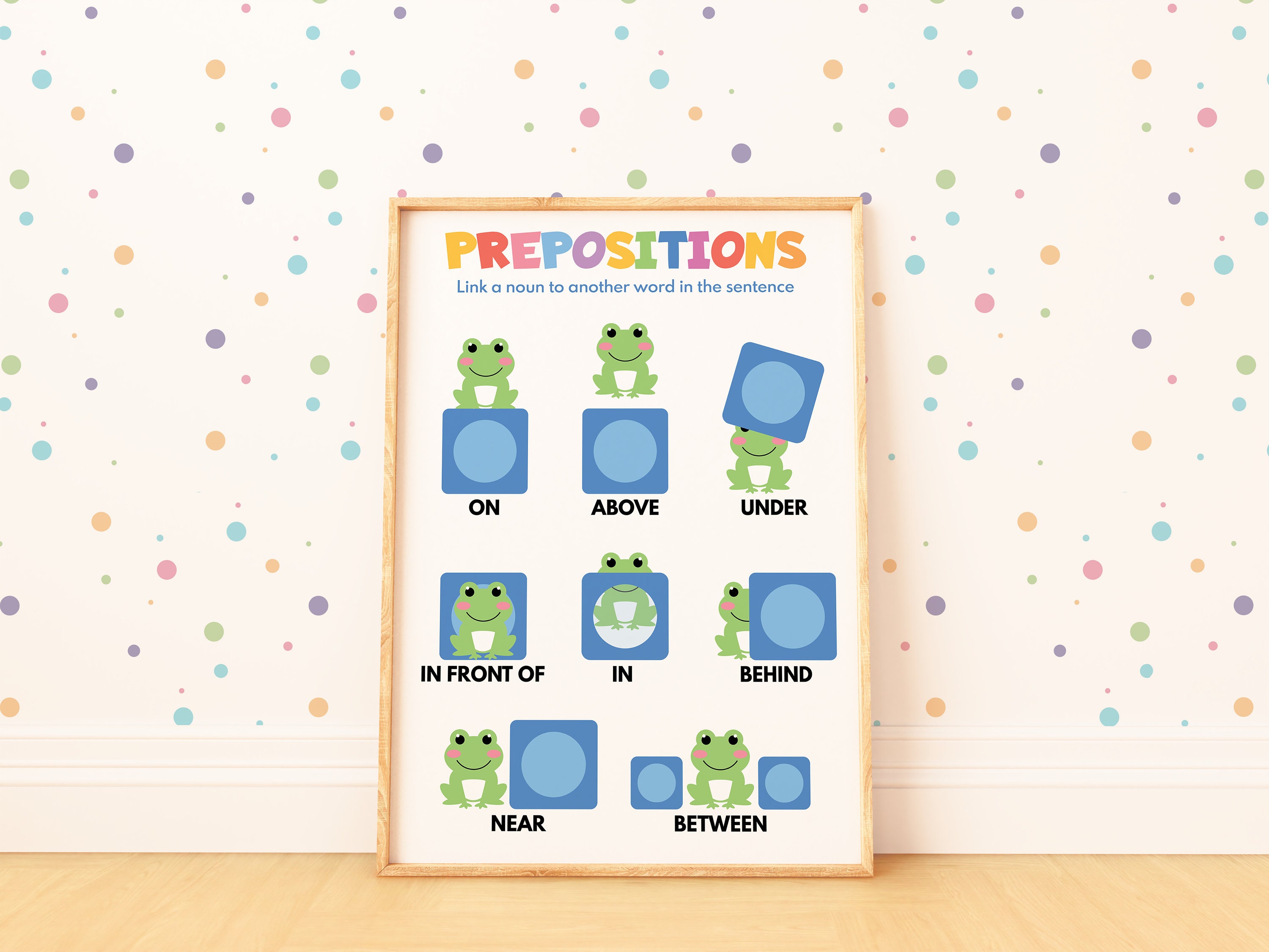 PREPOSITIONS for Kids, English Language Grammar, Parts of Speech