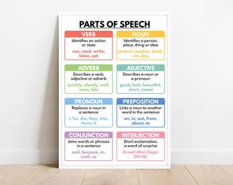 PARTS OF SPEECH, Grammar Chart for Homeschool, Classroom Poster, Educational poster, Digital Download