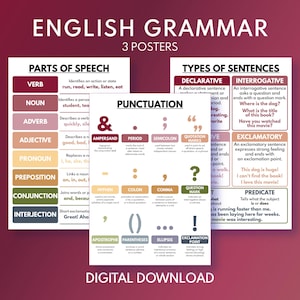 PÓSTERES DE GRAMÁTICA INGLESA - Juego de 3 pósteres, tablas de gramática inglesa, decoración de pared para el aula, póster educativo, descarga digital