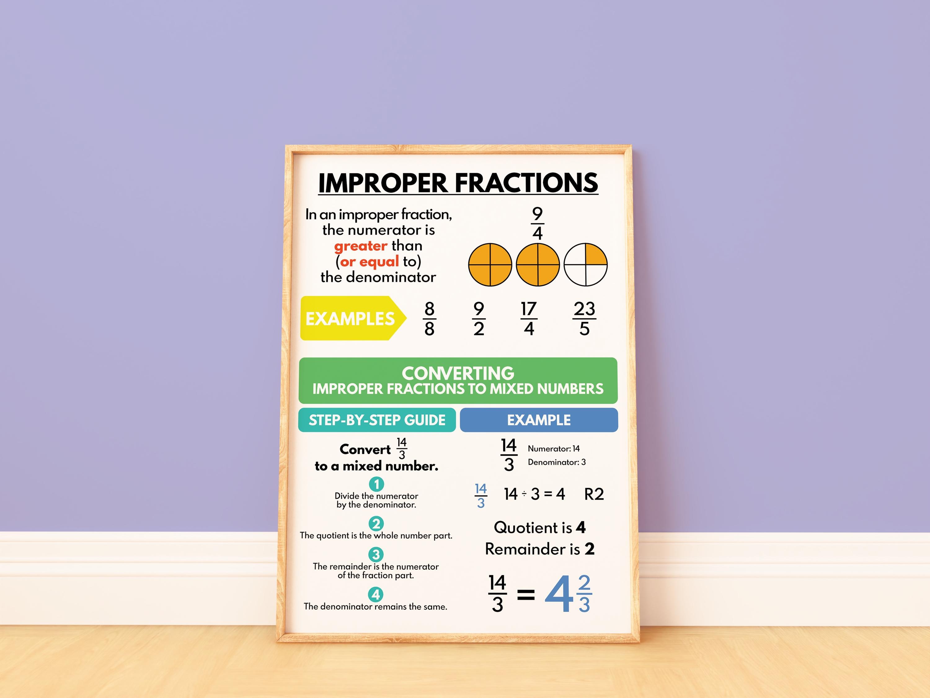 IMPROPER FRACTIONS Poster, Educational Posters for Kids, Math Classroom ...