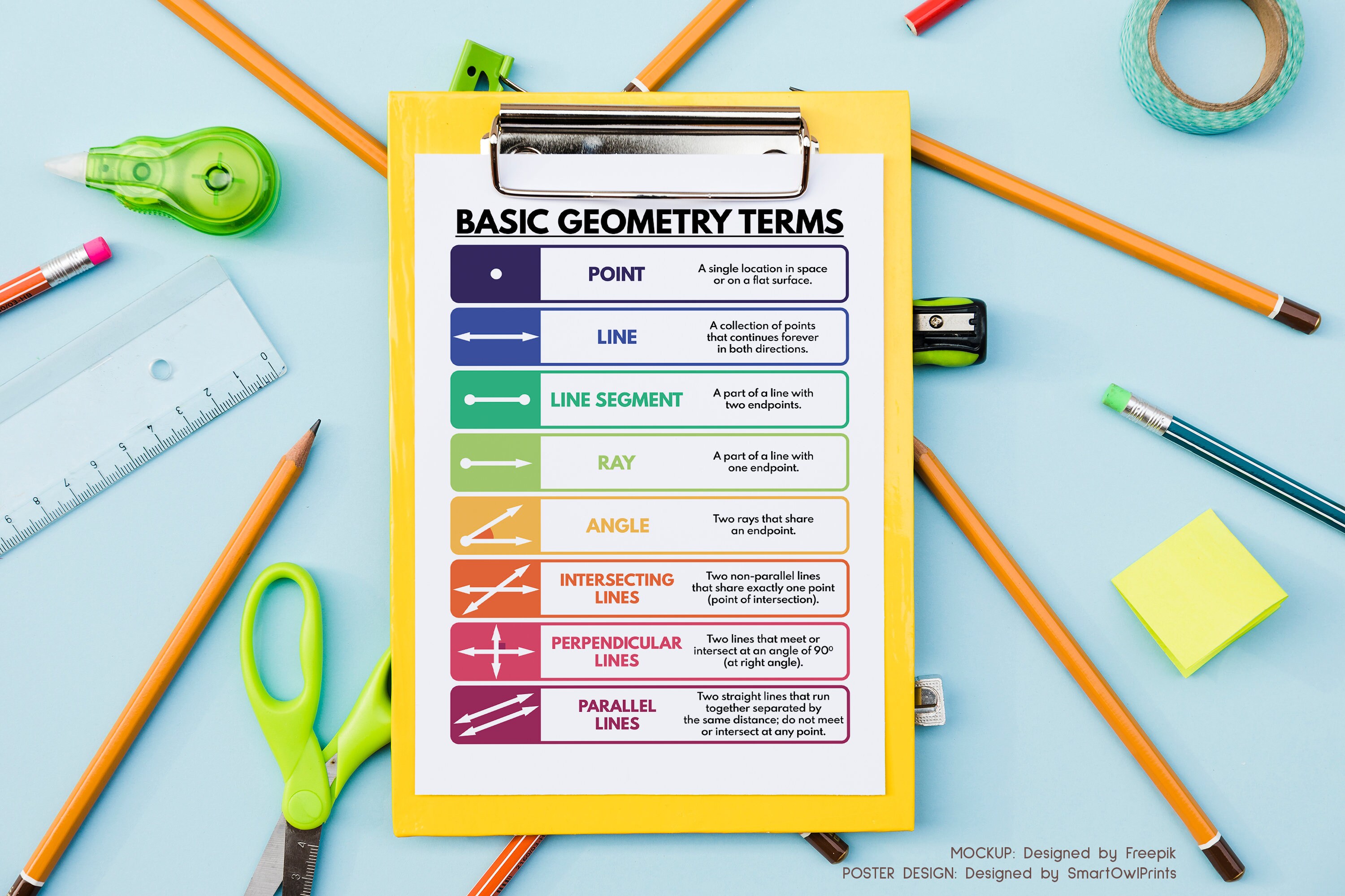BASIC GEOMETRY TERMS Geometry Visual Aids Educational - Etsy