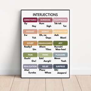 Poster INTERIEZIONI, Tipi di interiezioni, Parti del discorso, POSTER GRAMMATICALE, Decorazione da parete per l'aula, Poster didattico, Download digitale