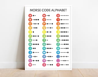 モールス信号ポスター、モールス信号アルファベット、ホームスクール用チャート、教室用ポスター、教育用ポスター、印刷可能、デジタルダウンロード