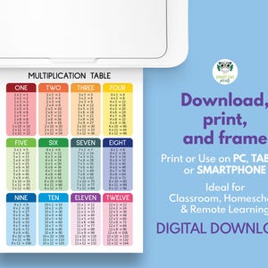 MULTIPLICATION TABLE Print 1 to 12, Educational Posters, Math for Kids ...