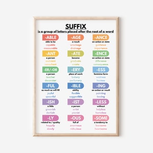 SUFfix AUF ENGLISCH Poster, Grammatiktabelle, englischer Wortschatz, Homeschooling und Klassenzimmer Lernposter, druckbar, digitaler Download