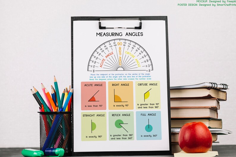 How to MEASURE ANGLES, How to Use a PROTRACTOR, Geometry Anchor Chart