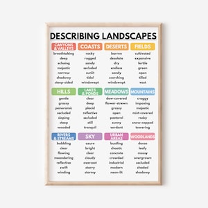 Pôster DESCREVENDO PAISAGENS e VISTAS, Ensino de ESL, Quadro de Vocabulário, Dicas de Escrita, Sala de Aula, Impressões Educacionais, Download Digital