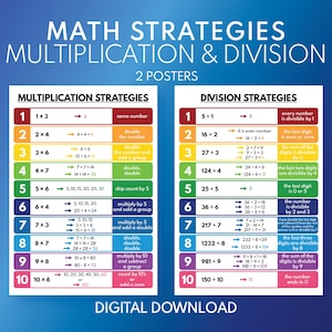 ESTRATEGIAS DE MULTIPLICACIÓN Y DIVISIÓN - Set de 2 carteles, Carteles educativos para niños, Recursos didácticos, Aula, descarga digital