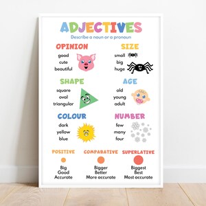 ADJECTIVES FOR KIDS, Types of adjectives, Parts of speech, Grammar Chart, Educational poster, Digital Download