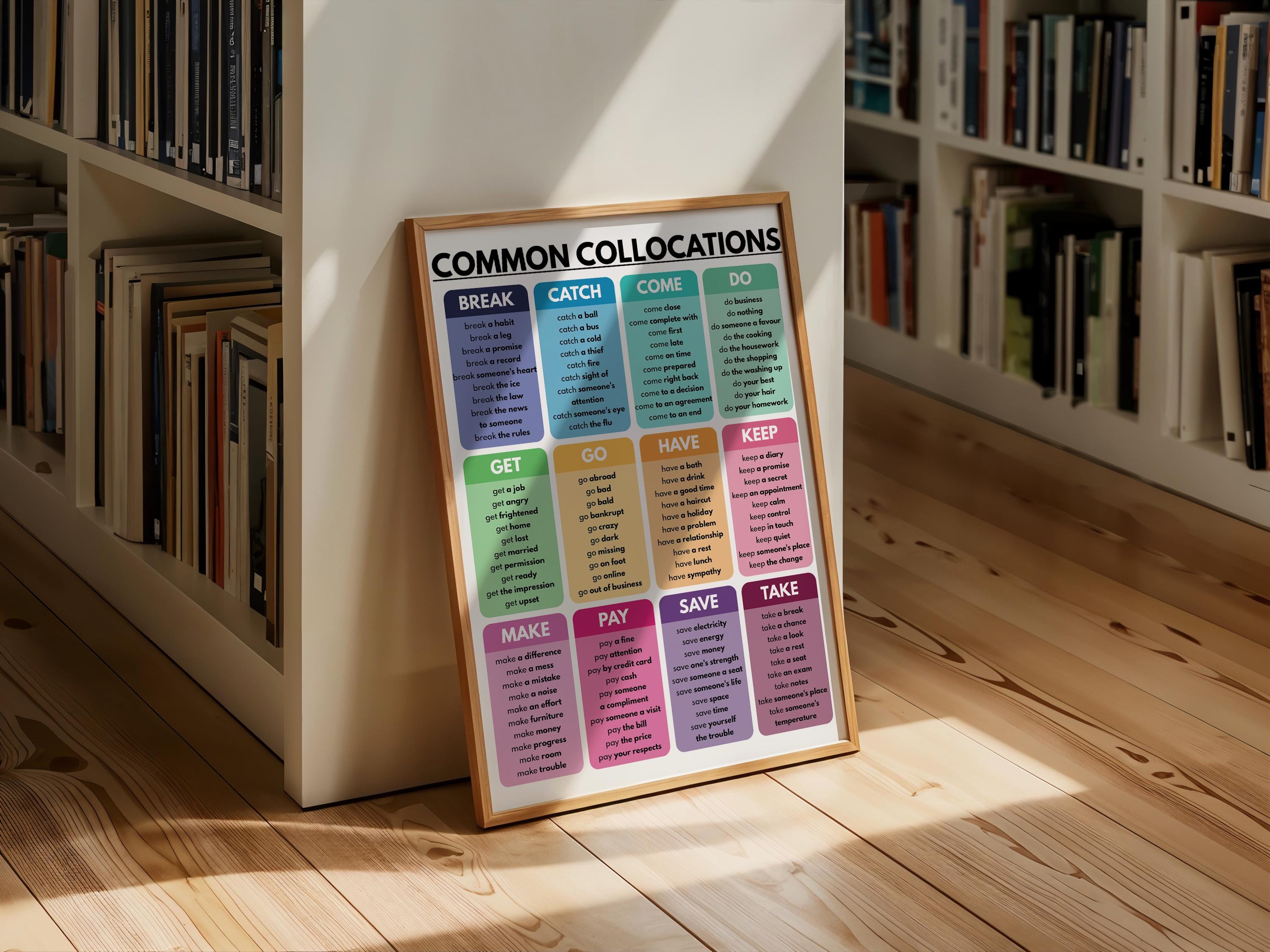COMMON COLLOCATIONS Vocabulary Poster, English Language, Homeschool and ...