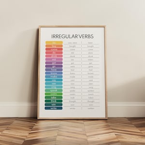 Może przedstawiać: Oprawiony plakat zatytułowany "IRREGULAR VERBS" z drewnianą ramą. Plakat zawiera kolorowy wykres z nieregularnymi czasownikami w języku angielskim, z kolumnami dla formy podstawowej, czasu przeszłego i imiesłowu czasu przeszłego. Tło jest białe.