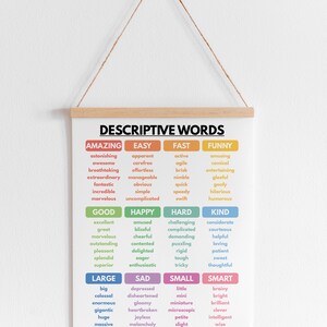 DESCRIPTIVE WORDS POSTER, Grammar Chart for Homeschool, English ...