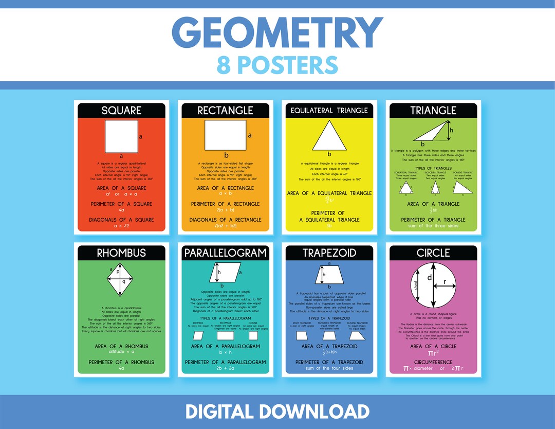Geometry Shape Chart Classification GEOMETRY SHAPES CHARTS for Kids Set of 8 Posters, Geometry Poster ...