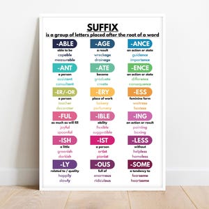 SUFFIX IN ENGLISH poster, Grammar Chart, English Vocabulary, Homeschooling and Classroom Educational Posters, printable, digital download